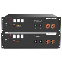 Wattschmiede Backup-Kit Nachrüstsatz mit Pylontech US30