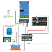 Wattschmiede Backup-Kit Nachrüstsatz mit Pylontech US30
