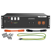 Wattschmiede Backup-Kit 3-phasig Nachrüstsatz mit Pylon