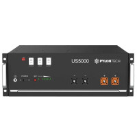 Wattschmiede Backup-Kit 3-phasig Nachrüstsatz mit Pylon