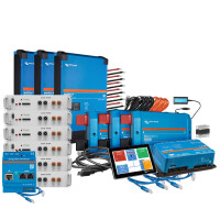 Wattschmiede Backup-Kit Nachrüstsat gallery
