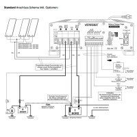Votronic 3244 VBCS 45/30/350 Triple-CI - gallery