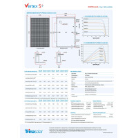 Trina Solar 470W Vertex S+ Doppelglas N-Type TopCon Solarmod