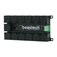 RJ45 Splitter 12-Fach 3