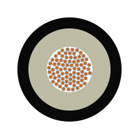 NSGAFÖU 1,5mm² - 300mm²  - VDE zertifiziert 2