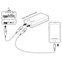 KEMO Fahrrad Power Laderegler USB gallery