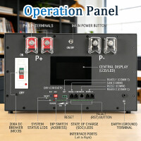 YIXIANG V3 LiFePO4 Batteriegehäuse 16S 51,2V – DI