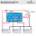 Victron Argodiode 140-3AC 140A 3 Batteri gallery