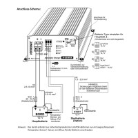 Votronic 3101 Pb 1220 SMT 2B 12V 20A  Ba gallery