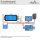 Victron MiniBMS 2