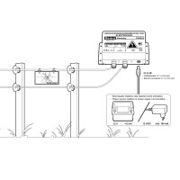 Kemo Weidezaungerät - Hochspannungsgerät für 
