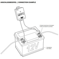 Kemo M202 Bleiakku-Aktivator / Refresher 12 V 2